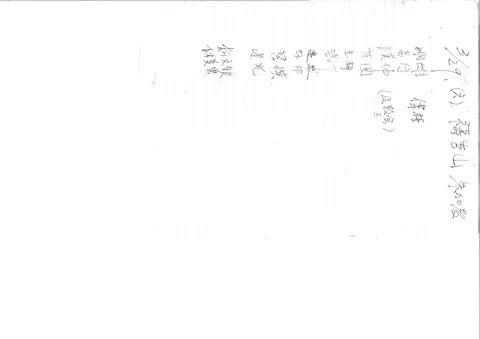 3/29 (六) 禱告山參加者